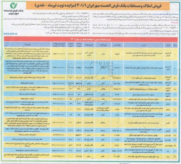 مزایده مزایده فروش املاک و مستغلات کاربری تجاری و مسکونی و زمین