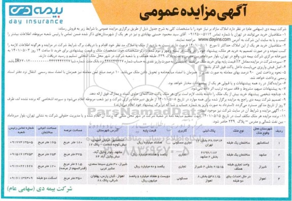 مزایده فروش املاک مازاد بر نیاز