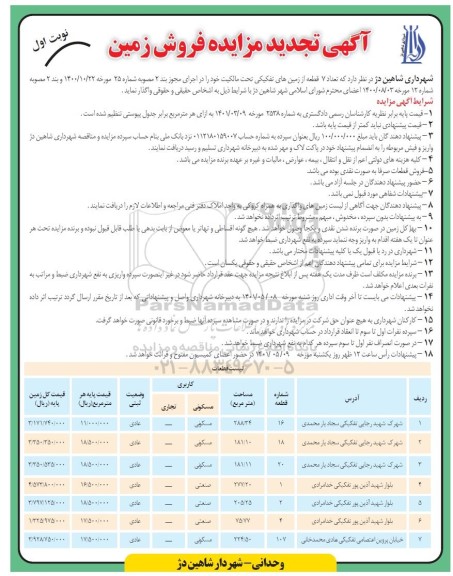 آگهی تجدید مزایده فروش زمین -