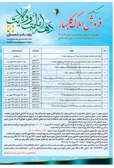 مزایده فروش املاک