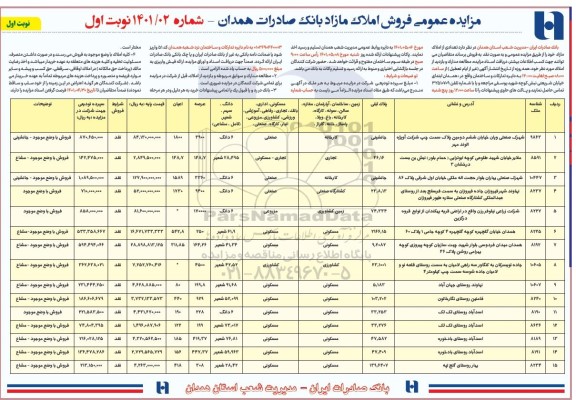مزایده عمومی فروش املاک مازاد بانک...