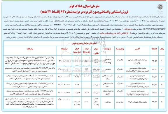 مزایده فروش اموال و املاک 