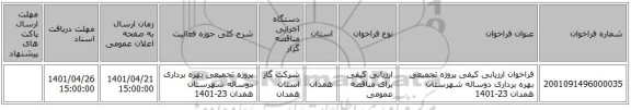 مناقصه، فراخوان ارزیابی کیفی پروژه تجمیعی بهره برداری دوساله شهرستان همدان 23-1401