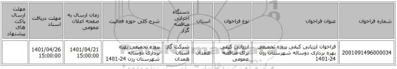 مناقصه، فراخوان ارزیابی کیفی پروژه تجمیعی بهره برداری دوساله شهرستان رزن 24-1401