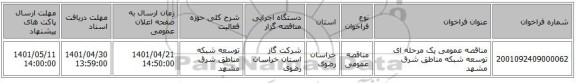 مناقصه، مناقصه عمومی یک مرحله ای توسعه شبکه مناطق شرق مشهد