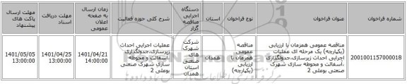مناقصه، مناقصه عمومی همزمان با ارزیابی (یکپارچه) یک مرحله ای عملیات اجرایی احداث زیرسازی،جدولگذاری ،آسفالت و محوطه سازی شهرک صنعتی بوعلی 2
