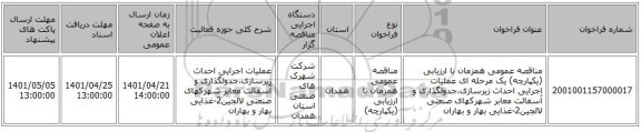 مناقصه، مناقصه عمومی همزمان با ارزیابی (یکپارچه) یک مرحله ای عملیات اجرایی احداث زیرسازی،جدولگذاری و آسفالت معابر شهرکهای صنعتی لالجین2-غذایی بهار و بهاران