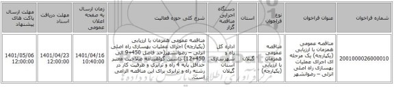 مناقصه، مناقصه عمومی همزمان با ارزیابی (یکپارچه) یک مرحله ای اجرای عملیات بهسازی راه اصلی انزلی – رضوانشهر