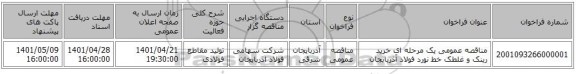 مناقصه، مناقصه عمومی یک مرحله ای خرید رینک و غلطک  خط نورد فولاد آذربایجان