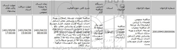 مناقصه، مناقصه عمومی همزمان با ارزیابی (یکپارچه) یک مرحله ای مناقصه عملیات توسعه، اصلاح و بهینه سازی شبکه  و روشنایی معابر (شامل احداث شبکه فشار ضعیف، فشار متوسط و پست