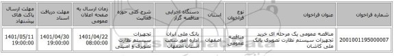 مناقصه، مناقصه عمومی یک مرحله ای خرید تجهیزات سیستم نظارت تصویری بانک ملی کاشان
