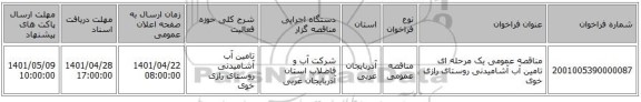 مناقصه، مناقصه عمومی یک مرحله ای تامین آب آشامیدنی روستای رازی خوی