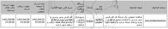 مناقصه، مناقصه عمومی یک مرحله ای کف فرش بتنی پرسی و اصلاح و ترمیم جداول و پیاده رو های محله شازند و سطح شهر شازند