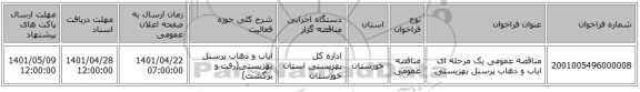 مناقصه، مناقصه عمومی یک مرحله ای ایاب و ذهاب پرسنل بهزیستی