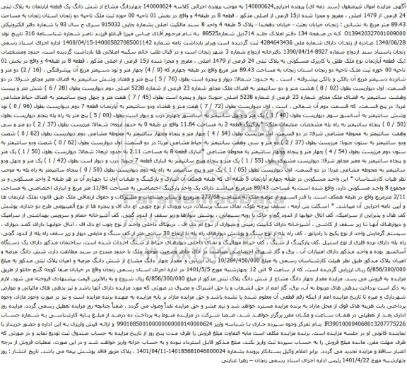 آگهی مزایده چهاردانگ مشاع از شش دانگ یک قطعه اپارتمان به پلاک ثبتی 24 فرعی از 1479 اصلی 