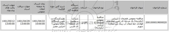 مناقصه، مناقصه عمومی همزمان با ارزیابی (یکپارچه) یک مرحله ای تامین لوله های فولادی خط انتقال آب رینگ بین مخازن جهرم