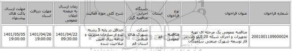 مناقصه، مناقصه عمومی یک مرحله ای تهیه تجهیزات و اجرای شبکه 20 کیلو ولت در فاز توسعه شهرک صنعتی سلفچگان