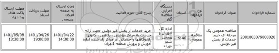 مناقصه، مناقصه عمومی یک مرحله ای خرید خدمات از بخش غیر دولتی