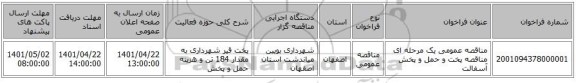 مناقصه، مناقصه عمومی یک مرحله ای مناقصه پخت و حمل و پخش آسفالت