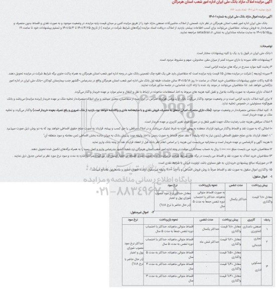 مزایده فروش املاک  و ماشین آلات صنعتی 