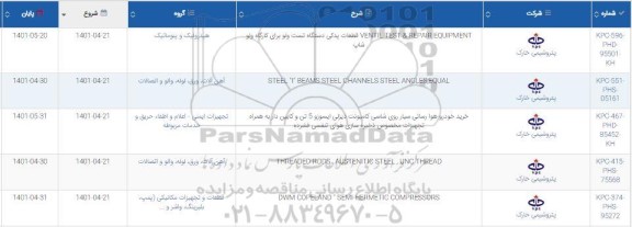 استعلام خرید خودرو هوارسانی سیار روی شاسی کامیونت و...