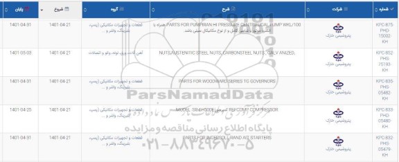 استعلام PATRS FOR PUMPIRAN HI PRESSURE CENTRIFUGAL PUMP WKL/100 