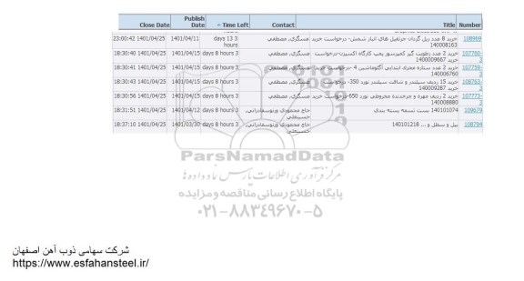 استعلام خرید 8 عدد ریل گردان جرثقیل های انبار شمش...