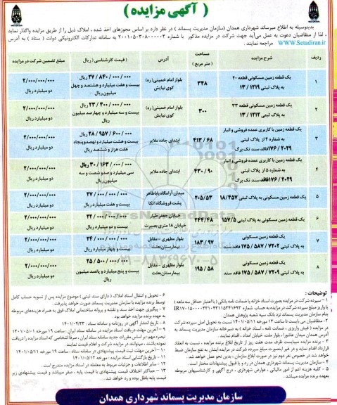 مزایده یک قطعه زمین با کاربری عمده فروشی و انبار ..