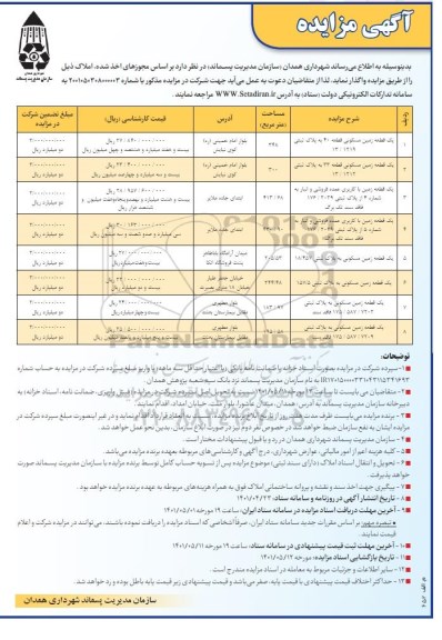 مزایده قطعه زمین مسکونی - قطعه زمین با کاربری عمده فروشی و انبار 