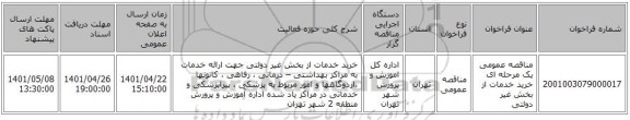 مناقصه، مناقصه عمومی یک مرحله ای خرید خدمات از بخش غیر دولتی
