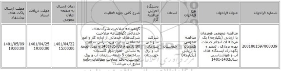 مناقصه، مناقصه عمومی همزمان با ارزیابی (یکپارچه) یک مرحله ای انجام خدمات بهره برداری ، تعمیر و نگهداری ایستگاه های آب و هواشناسی سال1402-1401