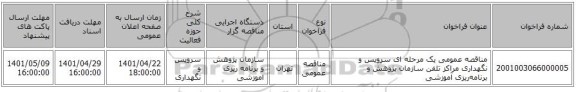 مناقصه، مناقصه عمومی یک مرحله ای سرویس و نگهداری مراکز تلفن سازمان پژوهش و برنامه‌ریزی آموزشی