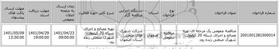 مناقصه، مناقصه عمومی یک مرحله ای تهیه مصالح و اجرای شبکه 20 کیلوولت شهرک صنعتی زنده رود