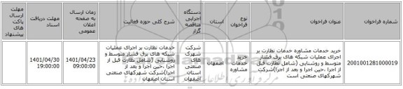 مناقصه، خرید خدمات مشاوره خدمات نظارت بر اجرای عملیات شبکه های برق فشار متوسط و روشنایی (شامل نظارت قبل از اجرا ،‌حین اجرا و بعد از اجرا)شرکت شهرکهای صنعتی است