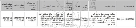 مناقصه، مناقصه عمومی یک مرحله ای تهیه مصالح و اجرای عملیات خط تغذیه 250پوند داخلی به طول تقریبی حدود 2 کیلومتر و اجرای عملیات شبکه گذاری پلی اتیلن گاز به طول