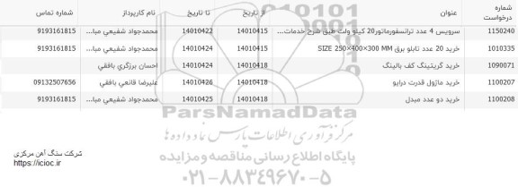 استعلام سرویس 4 عدد ترانسفورماتور 20 کیلوولت و ...