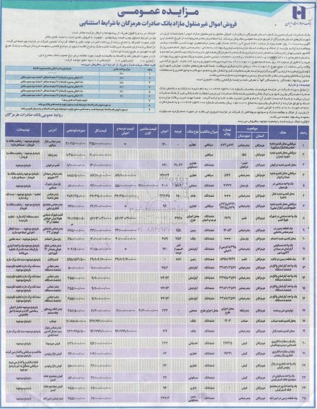 مزایده فروش اموال غیرمنقول مازاد