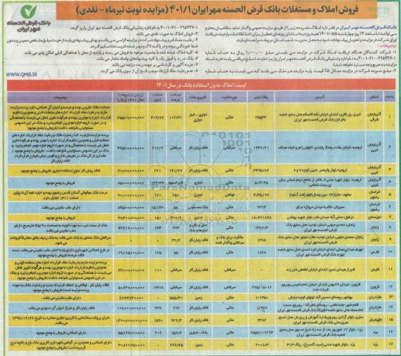 مزایده مزایده فروش املاک و مستغلات کاربری تجاری و مسکونی و زمین
