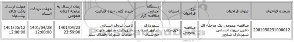 مناقصه، مناقصه عمومی یک مرحله ای تامین نیروی انسانی شهرداری شاوور