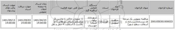 مناقصه، مناقصه عمومی یک مرحله ای زیرسازی(زیرسازی و آسفالت سطح شهر)