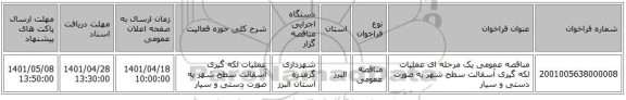 مناقصه، مناقصه عمومی یک مرحله ای عملیات لکه گیری آسفالت سطح شهر به صورت دستی و سیار