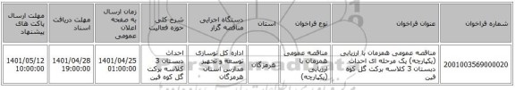 مناقصه، مناقصه عمومی همزمان با ارزیابی (یکپارچه) یک مرحله ای احداث دبستان 3 کلاسه برکت گل کوه فین