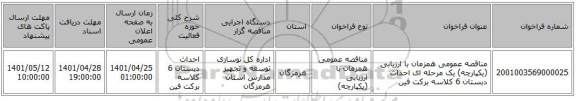مناقصه، مناقصه عمومی همزمان با ارزیابی (یکپارچه) یک مرحله ای احداث دبستان 6 کلاسه برکت فین