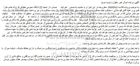 مزایده یک باب مغازه 