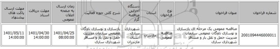 مناقصه، مناقصه عمومی یک مرحله ای بازسازی و نوسازی ناوگان عمومی سازمان مدیریت حمل و نقل بار و مسافر شهرداری ساری