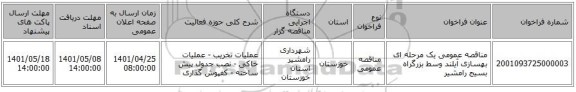 مناقصه، مناقصه عمومی یک مرحله ای بهسازی آیلند وسط بزرگراه بسیج رامشیر