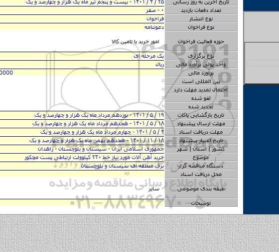 مناقصه, خرید آهن آلات مورد نیاز خط ۲۳۰ کیلوولت ارتباطی پست مچکور