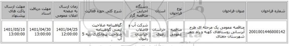 مناقصه، مناقصه عمومی یک مرحله ای طرح آبرسانی روستاهای کهنه و راه چمن شهرستان جغتای