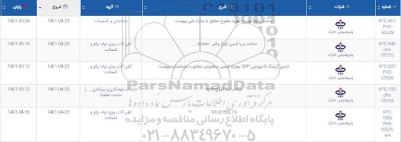 استعلام ساخت پکیج یونیت تهویه مطبوع ...