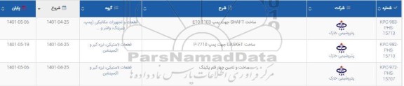 استعلام ساخت SHAFT....